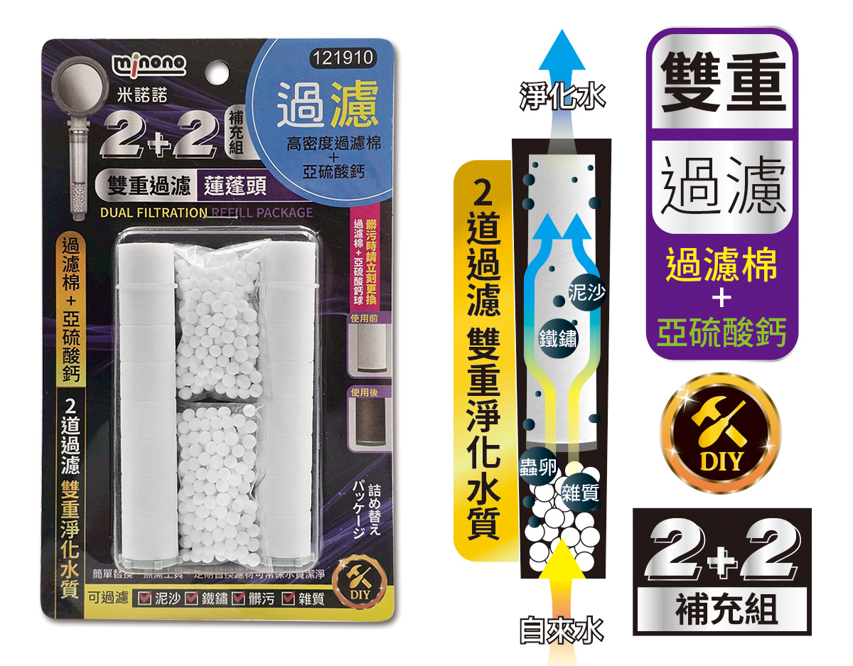 米諾諾雙重過濾蓮蓬頭2+2補充組