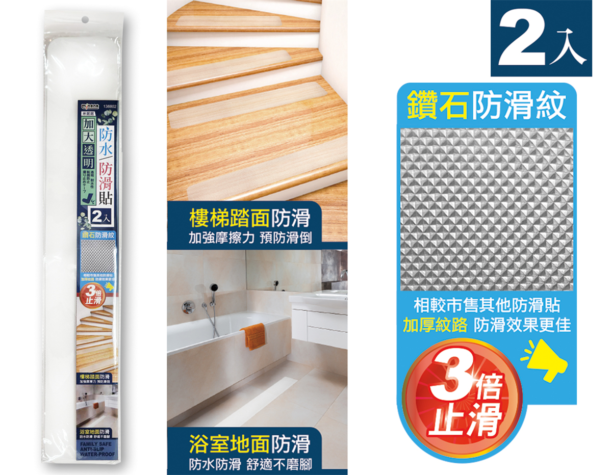 米諾諾加大透明防水防滑貼2入