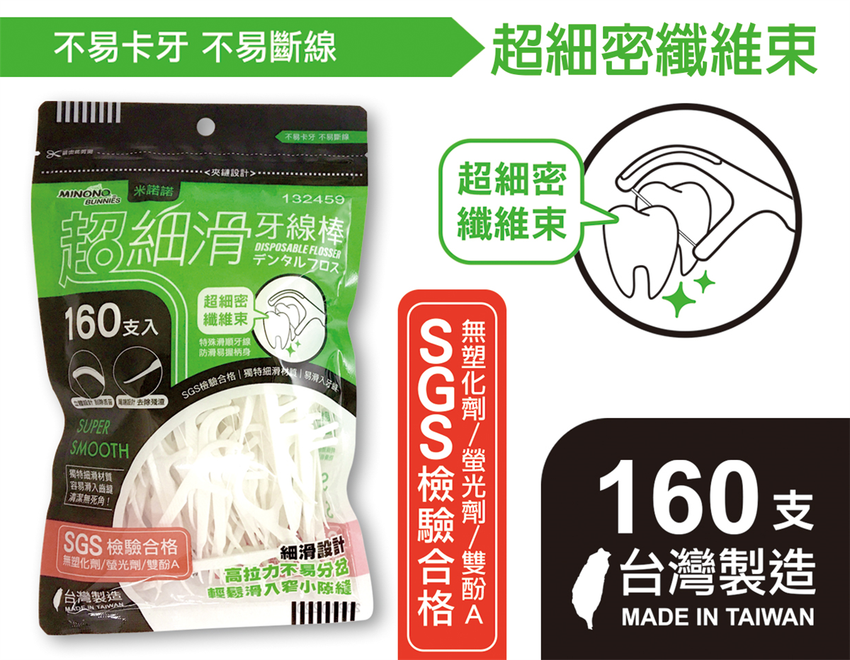 米諾諾超細滑牙線棒160支入